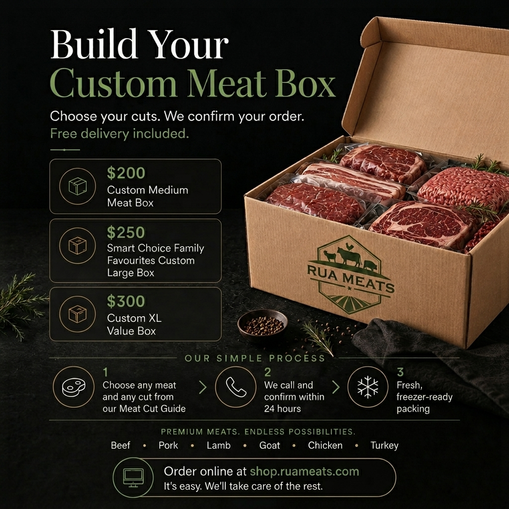 Meat Boxes in Belleville Ontario | Rua Meats