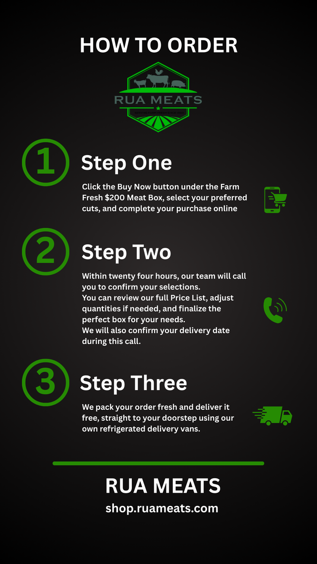 $200 Ontario Mixed Cuts Meat Box | Farm-To-Table, Naturally Raised Essentials