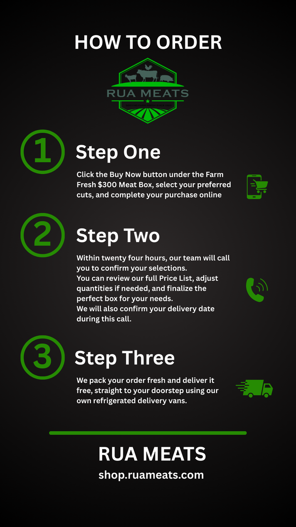 $300 Ontario XL Value Meat Box | Farm-Direct, Naturally Raised (30+ lbs)