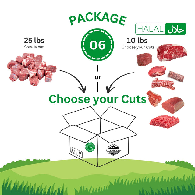 Package 06 – Premium Halal Beef Box – Custom Cuts for Every Meal – $200
