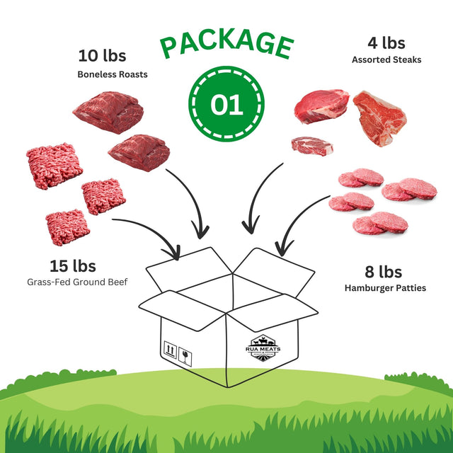 Package 01 – The Ultimate Beef Box | Ground Beef, Steaks, Roasts & Patties – $300