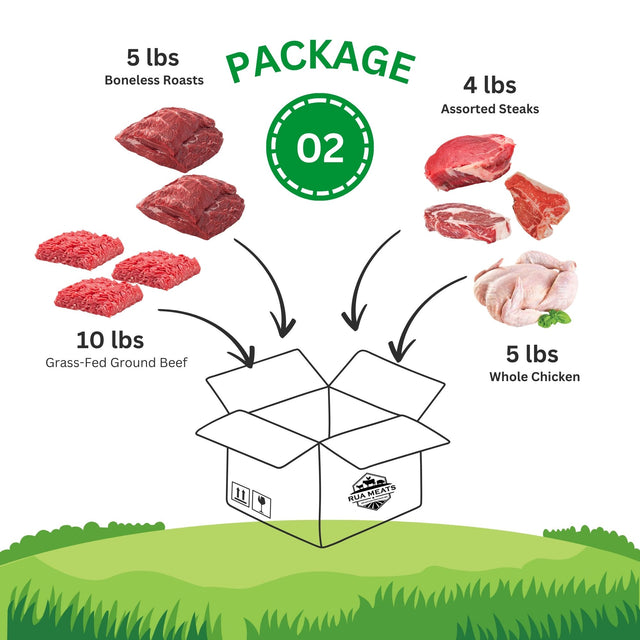 Package 02 – Organic Beef Box | Ground Beef, Roasts, Assorted Steaks & More – $200