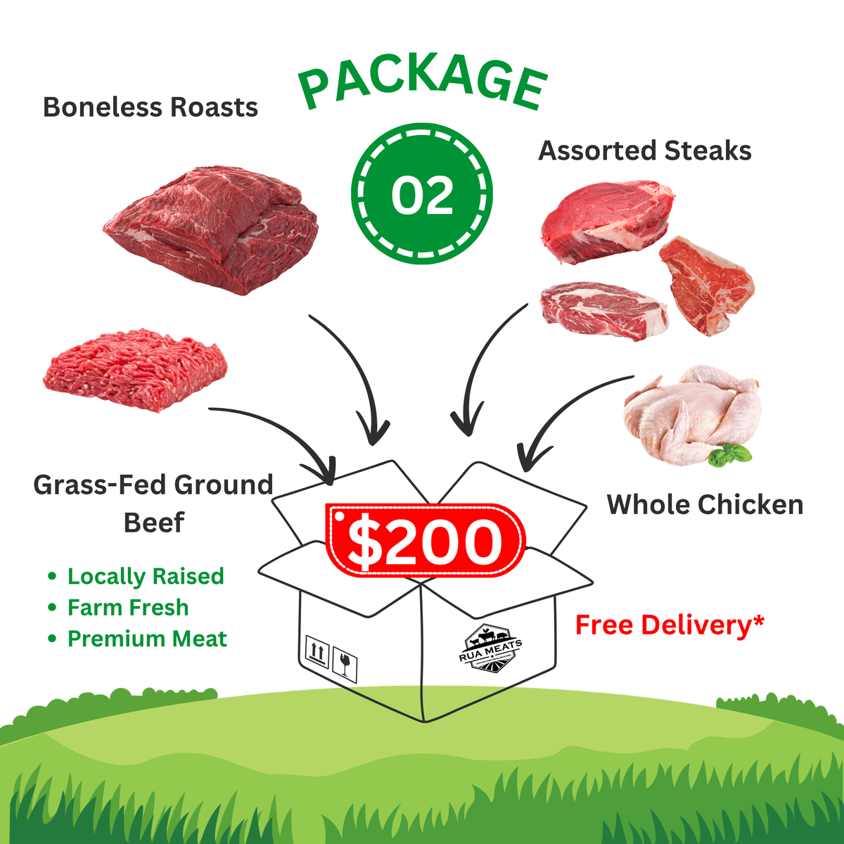 Package 02 – Beef & Whole Chicken Family Box | 22 lbs