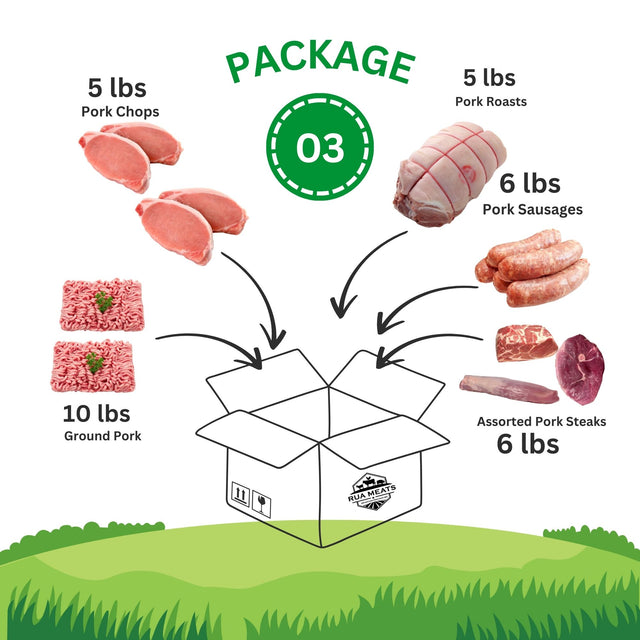 Package 03 – Premium Pork Box | Pork Chops, Roasts, Assorted Steaks & Sausages – $200