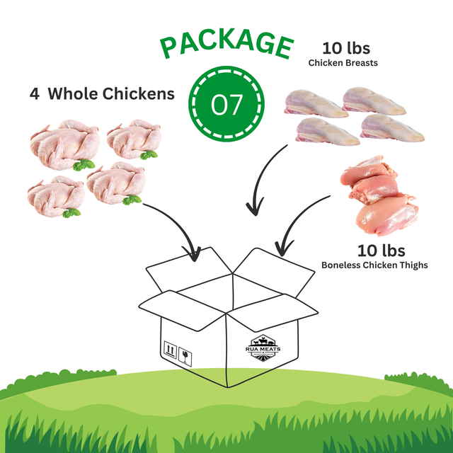 Package 07 - Farm-Raised Chicken Variety Box – Whole Chickens, Breasts, Thighs & More